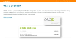 TITLE OF PRESENTATION
| 14
14|
What is an ORCID?
ORCID provides a persistent digital identifier that distinguishes you from every other researcher and, through integration in key
research workflows such as manuscript and grant submission, supports automated linkages between you and your
professional activities ensuring that your work is recognized.
https://orcid.org/
 