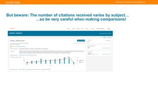 TITLE OF PRESENTATION
| 17
17|
But beware: The number of citations received varies by subject…
…so be very careful when making comparisons!
 