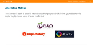 TITLE OF PRESENTATION
| 20
20|
Alternative Metrics
These metrics seek to capture interactions other people have had with your research via
social media, news, blogs or even readership
 