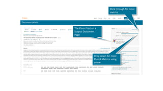 The Plum Print on a
Scopus Document
Page
Drop down for more
PlumX Metrics using
arrow
Click through for more
metrics
 