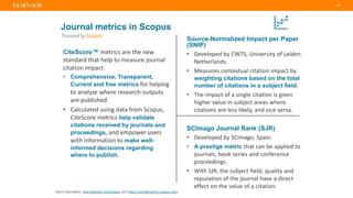 | 33
CiteScore™ metrics are the new
standard that help to measure journal
citation impact.
• Comprehensive, Transparent,
Current and free metrics for helping
to analyze where research outputs
are published.
• Calculated using data from Scopus,
CiteScore metrics help validate
citations received by journals and
proceedings, and empower users
with information to make well-
informed decisions regarding
where to publish.
Source-Normalized Impact per Paper
(SNIP)
• Developed by CWTS, University of Leiden
Netherlands.
• Measures contextual citation impact by
weighting citations based on the total
number of citations in a subject field.
• The impact of a single citation is given
higher value in subject areas where
citations are less likely, and vice versa.
SCImago Journal Rank (SJR)
• Developed by SCImago, Spain.
• A prestige metric that can be applied to
journals, book series and conference
proceedings.
• With SJR, the subject field, quality and
reputation of the journal have a direct
effect on the value of a citation.
Journal metrics in Scopus
More information: www.elsevier.com/scopus and https://journalmetrics.scopus.com/
 