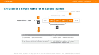 TITLE OF PRESENTATION
| 37
37|
CiteScore is a simple metric for all Scopus journals
B
Note: at launch, all titles in the May 2016 title list, and with some documents indexed in 2016, will have CiteScore metrics
CiteScore 2015 value
B
=
A
Citations in 2015
Documents from 3 years
20122011 2013 2014 2015 2016
A
CiteScore Impact Factor
A = citations to 3 years of documents A = citations to 2 or 5 years of documents
B = all documents indexed in Scopus, same as A B = only citable items (articles, reviews and
conference papers), different from A
 