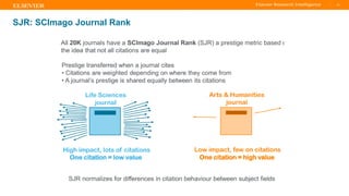 TITLE OF PRESENTATION
| 43
43|
SJR: SCImago Journal Rank
 