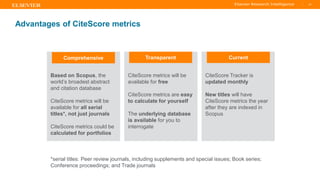 TITLE OF PRESENTATION
| 44
44|
Advantages of CiteScore metrics
CurrentTransparentComprehensive
Based on Scopus, the
world’s broadest abstract
and citation database
CiteScore metrics will be
available for all serial
titles*, not just journals
CiteScore metrics could be
calculated for portfolios
CiteScore metrics will be
available for free
CiteScore metrics are easy
to calculate for yourself
The underlying database
is available for you to
interrogate
CiteScore Tracker is
updated monthly
New titles will have
CiteScore metrics the year
after they are indexed in
Scopus
*serial titles: Peer review journals, including supplements and special issues; Book series;
Conference proceedings; and Trade journals
 