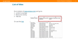 TITLE OF PRESENTATION
| 46
46|
List of titles
Go to bottom of www.scopus.com and go to
➢ content coverage
➢ Resource Library
➢ Title list
Or use this link
 