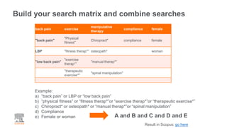 Build your search matrix and combine searches
back pain exercise
manipulative
therapy
compliance female
"back pain"
"Physical
fitness"
Chiropract* compliance female
LBP "fitness therap*" osteopath* woman
"low back pain"
"exercise
therap*"
"manual therap*"
"therapeutic
exercise*"
"spinal manipulation"
Example:
a) “back pain” or LBP or “low back pain”
b) “physical fitness” or “fitness therap*”or “exercise therap*”or “therapeutic exercise*”
c) Chiropract* or osteopath* or “manual therap*”or “spinal manipulation”
d) Compliance
e) Female or woman A and B and C and D and E
Result in Scopus: go here
 