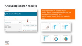 Analyzing search results
Scopus provides an analysis of your
search results. The analysis shows you the
number of documents in your
search results broken down (on separate
tabs)
 