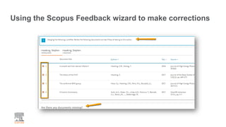 Using the Scopus Feedback wizard to make corrections
 