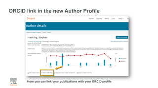 ORCID link in the new Author Profile
Here you can link your publications with your ORCID profile
 
