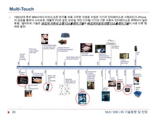 Multi-Touch


1960년대 후반 IBM사에서 터치스크린 연구를 처음 시작한 이래로 수많은 기기의 인터페이스로 시험되다가 iPhone
의 성공을 통하여 스마트폰, 태블릿 PC와 같은 모바일 개인 디지털 기기의 기본 사용자 인터페이스로 채택되어 일반
화됨. 멀티터치 기술은 20인치 이하의 소형 디스플레이 기술과 40인치이상의 대형 디스플레이 기술이 서로 다른 형
태로 발전.

26

NUI / WD / IR 기술동향 및 전망

 
