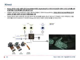 Kinect






Kinect 센서는 아래 그림과 같이 Color(RGB)카메라, Depth(3D)센서, 4개의 마이크로폰 어레이 그리고 센서를 상하

로 움직일 수 있도록 틸트 모터 등으로 구성

저렴하고 효과적으로 3차원적인 사람의 움직임 추출하기 위하여 Kinect에서는 적외선 레이저 빔 프로젝터와 단색
CMOS 센서를 사용한 깊이정보 추출방법을 사용
적외선 레이저 빔이 비춰지면, 반사된 레이저 빔 포인트를 CMOS 센서가 받아서 각 픽셀 당 거리가 측정되고 이들
데이터를 이미지 프로세서가 처리하여 Kinect 센서 앞의 사용자 3차원 정보를 인식하는 방식

33

NUI / WD / IR 기술동향 및 전망

 