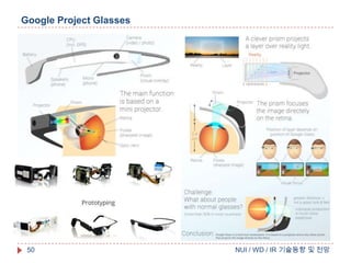 Google Project Glasses

50

NUI / WD / IR 기술동향 및 전망

 