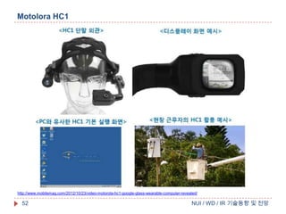 Motolora HC1

http://www.mobilemag.com/2012/10/23/video-motorola-hc1-google-glass-wearable-computer-revealed/

52

NUI / WD / IR 기술동향 및 전망

 