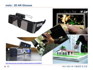 meta : 3D AR Glasses

http://www.gizmag.com/meta-ar-glasses-gesture-control/26061/

53

NUI / WD / IR 기술동향 및 전망

 