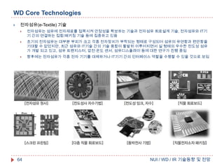 WD Core Technologies


전자섬유(e-Textile) 기술


전자섬유는 섬유에 전자재료를 접목시켜 안정성을 확보하는 기술과 전자섬유 회로설계 기술, 전자섬유와 IT기
기 간의 연결하는 접합/패키징 기술 등에 집중하고 있음



초기의 전자섬유는 대부분 부피가 크고 각종 전자장치가 부착되는 형태로 구성되어 섬유의 유연함과 편안함을
기대할 수 없었지만, 최근 섬유와 IT기술 간의 기술 융합이 활발히 이루어지면서 실 형태의 우수한 전도성 섬유
가 개발 되고 있고, 섬유 트랜지스터, 압전·온도 센서, 섬유디스플레이 등에 대한 연구가 진행 중임



향후에는 전자섬유가 각종 전자 기기를 대체하거나 IT기기 간의 인터페이스 역할을 수행할 수 있을 것으로 보임

64

NUI / WD / IR 기술동향 및 전망

 
