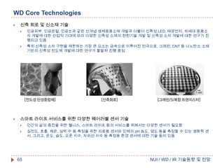 WD Core Technologies


신축 회로 및 신소재 기술






인공피부, 인공관절, 인공눈과 같은 신개념 생체응용소재 개발과 더불어 신축성 LED, 태양전지, 차세대 응용소
자 개발에 대한 산업적 기대에 따라 다양한 신축성 소재의 원천기술 개발 및 신축성 소자 개발에 대한 연구가 진
행되고 있음
특히 신축성 소자 구현을 제한하는 가장 큰 요소는 금속으로 이루어진 전극으로, 그래핀, CNT 등 나노탄소 소재
기반의 신축성 전도체 개발에 대한 연구가 활발히 진행 중임

스마트 라이프 서비스를 위한 다양한 웨어러블 센서 기술


인간의 삶의 증진을 위한 웰니스, 스마트 라이프 등의 서비스를 위해서는 다양한 센서가 필요함



심전도, 호흡, 체온, 심박 수 등 측정을 위한 의료용 센서와 인체의 pH 농도, 염도 등을 측정할 수 있는 생화학 센
서, 그리고, 온도, 습도, 오존 지수, 자외선 지수 등 측정용 환경 센서에 대한 기술 등이 있음

65

NUI / WD / IR 기술동향 및 전망

 