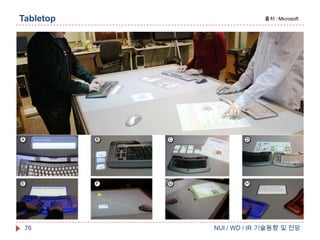 Tabletop

76

출처 : Microsoft

NUI / WD / IR 기술동향 및 전망

 