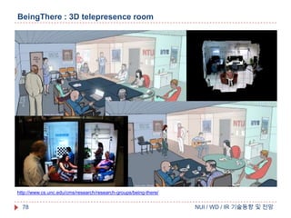 BeingThere : 3D telepresence room

http://www.cs.unc.edu/cms/research/research-groups/being-there/

78

NUI / WD / IR 기술동향 및 전망

 