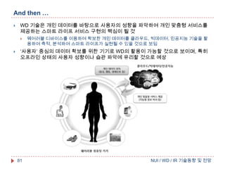 And then …


WD 기술은 개인 데이터를 바탕으로 사용자의 성향을 파악하여 개인 맞춤형 서비스를
제공하는 스마트 라이프 서비스 구현의 핵심이 될 것




웨어러블 디바이스를 이용하여 확보한 개인 데이터를 클라우드, 빅데이터, 인공지능 기술을 활
용하여 축적, 분석하여 스마트 라이프가 실현될 수 있을 것으로 보임

‘사용자’ 중심의 데이터 확보를 위한 기기로 WD의 활용이 가능할 것으로 보이며, 특히
오프라인 상태의 사용자 성향이나 습관 파악에 유리할 것으로 예상

81

NUI / WD / IR 기술동향 및 전망

 
