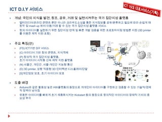 ICT D.I.Y 서비스


개념: 국민의 지식을 발견, 창조, 공유, 거래 및 실현시켜주는 국가 집단지성 플랫폼






멀티미디어/온라인 콘텐츠 뿐만 아니라 크라우드소싱을 통한 지식정보를 공유/분류하고 필요에 따라 손쉽게 재
창작 및 mash up 하여 이용/거래 할 수 있는 국가 집단지성 플랫폼 서비스

창의 아이디어를 실현하기 위한 집단지성 연계 및 빠른 개발 검증을 위한 프로토타이핑 방법론 지원 (3D printer
를 이용한 제작 지원 포함)

주요 특징(안)



(C) 아이디어 기반 창의 콘텐츠, 지식객체



(P) 창의적 국가 집단지성 플랫폼,
초기 아이디어 시작품 신속 제작 지원 플랫폼



(N) 사물간, 개인간, 사물-개인간 지능형 통신



(D) 3D printer, 상황 적응형 3D 인터랙션 디스플레이/단말





(FS) ICT기반 DiY 서비스

[S]개인정보 보호, 초기 아이디어 보호

새로운 아이
디어/ 가치 창
출

도출 배경


Arduino와 같은 활용성 높은 HW플랫폼의 등장으로 개개인이 아이디어를 구현하고 검증할 수 있는 기술적/경제
적 장벽이 낮아짐



유용한 아이디어를 빠르게 초기 제품화시키는 Kickstart 등의 등장으로 창의적인 아이디어의 잠재적 가치의 중
요성 부각

 