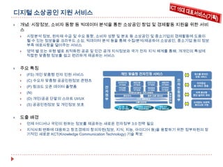 디지털 소상공인 지원 서비스


개념: 시장정보, 소비자 동향 등 빅데이터 분석을 통한 소상공인 창업 및 경제활동 지원을 위한 서비
스






시장분석 정보, 원자재 수급 및 수요 동향, 소비자 성향 및 분포 등 소상공인 및 중소기업의 경제활동에 도움이
될 수 있는 정보들을 크라우드 소싱, 빅데이터 분석 등을 통해 수집/분석/제공하여 소상공인, 중소기업 등의 정보
부족 애로사항을 덜어주는 서비스
영역 별 또는 유형 별로 최적화된 공공 및 민간 공개 지식정보와 국가 전자 지식 체계를 통해, 개개인의 특성에
적합한 맞춤형 정보를 쉽고 편리하게 제공하는 서비스

주요 특징



(C) 수요자 맞춤형 공공민원정보 콘텐츠



(P) 링크드 오픈 데이터 플랫폼



(N)



(D) 개인/공공 단말의 스마트 UI/UX





(FS) 개인 맞춤형 전자 민원 서비스

(S) 공공민원정보 및 개인정보 보호

도출 배경


언제 어디서나 국민이 원하는 정보를 제공하는 새로운 전자정부 3.0 전략 필요



지식사회 변화에 대응하고 창조경제의 창의자원(정보, 지식, 지능, 아이디어 등)을 융합하기 위한 정부차원의 장
기적인 새로운 KCT(Knowledge Communication Technology) 기술 확보

 
