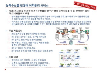 농축수산물 전생애 이력관리 서비스


개념: 센서 등을 이용하여 농축수산물의 전주기 생애 이력정보를 수집, 분석하여 농민
과 소비자들에게 제공





센서 등을 이용하여 농축수산물의 전주기 생애 이력정보를 수집, 분석하여 소비자들에게 믿을
수 있는 양질의 먹거리 정보를 제공하는 서비스
먹거리의 유통경로상의 물류/재고 등의 정보를 수집 분석하여 유통 효율을 개선하고 생산자에게
생산/출하 계획 및 시기를 조절할 수 있는 정보를 제공하여 생산/유통 비용 절감 및 경쟁력 제고

주요 특징(안)



(C) 공간/시간 인지 정보, 주기별 이력정보



(P) 실시간 정보 수집 및 분석 플랫폼



(N) 사물간, 개인간, 사물-개인간 지능형 통신,
물류망 연계 통신 인프라



(D) IoT 브라우저, RFID, Tag





(FS) 농축수산물 전생애 이력관리 서비스

[S] 컨텐츠 관리 및 유통 시스템 보안, 위변조 감지

도출 배경


먹거리에 대한 국민적ㆍ사회적 관심 증대



농축부,‘농산물이력추적관리’와 차별성 부족…
식약처, ‘식품이력 추적 관리제도’와 차별성…

 