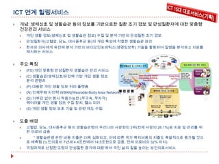 ICT 연계 힐링서비스


개념: 생체신호 및 생활습관 등의 정보를 기반으로한 질환 조기 경보 및 만성질환자에 대한 맞춤형
건강관리 서비스




만성질환자(고혈압, 당뇨, 대사증후군 등)의 개인 특성에 적합한 생활습관 관리





개인 생활 정보(생체신호 및 생활습관 정보) 수집 및 분석 기반의 만성질환 조기 경보
환자와 의사에게 유전체 분석 기반의 바이오인포메틱스(생명정보학) 기술을 활용하여 질병을 분석하고 치료를
제시하는 서비스

주요 특징



(C) 생활습관/생체신호/유전체 기반 개인 생활 정보
분석 콘텐츠



(P) 대용량 개인 생활 정보 처리 플랫폼



(N) 인체무해 저전력 WBAN(Wearable Body Area Network)



(D) 거부감 없이 항시 착용가능한 (무구속, 무자각)
웨어러블 개인 생활 정보 수집 장치, 헬스 미러





(FS) 개인 맞춤형 만성질환자 생활습관 관리 서비스

(S) 개인 생활 정보 보호 기술 및 관련 제도 수립

도출 배경


고혈압, 당뇨, 대사증후군 등의 생활습관병이 우리나라 사망원인 2위(전체 사망의 26.1%)로 치료 및 관리를 위
한 의료비 급증



* 생활습관병 관련 비용 지출은 더욱 심화되고, 이에 따른 국가 복지비용의 지출도 폭발적으로 증가될 것으
로 예측됨 (노인의료비 7년새 4.4조원에서 14.5조원으로 급증, 전체 의료비의 32% 차지)



국정과제로 선정된‘고령자 만성질환 증가에 대응’하여 국민 삶의 질을 높이는 보건의료서비스

 