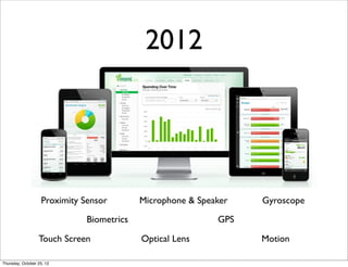 Natural User Interface Workshop | PDF