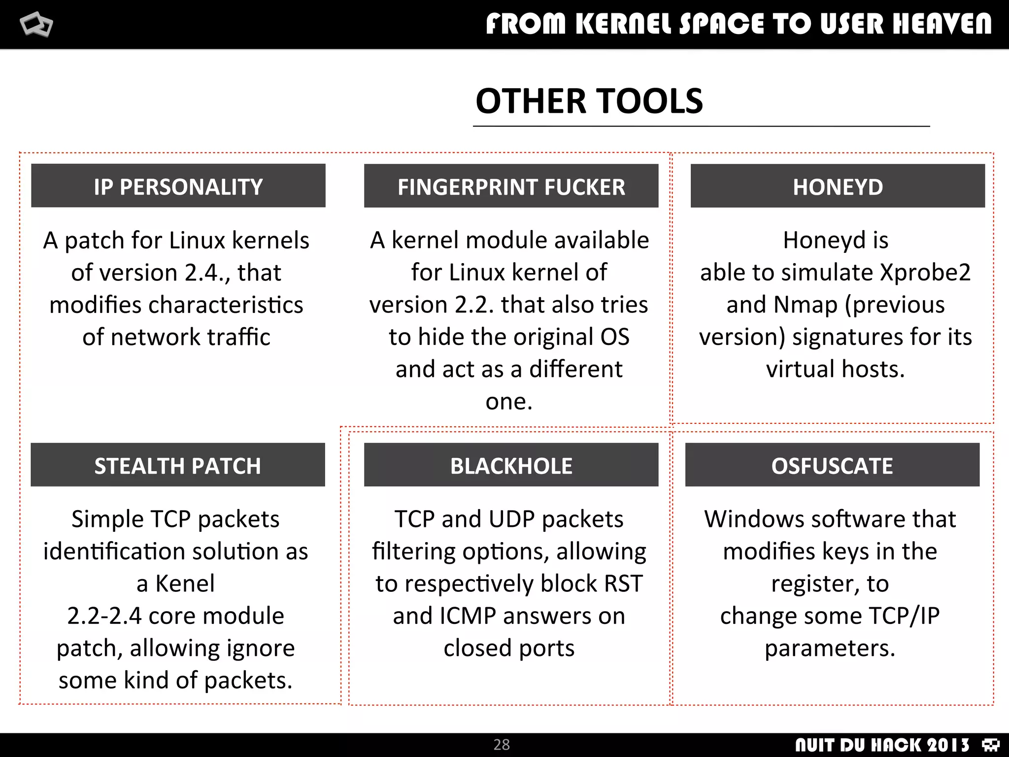 SIGNATURES
8192:32:1:48:M*,N,N,S:.:Windows:98
Opera/ng	
  System
	
  	
  -­‐	
  Family
	
  	
  -­‐	
  Version
Quirks
	
  	
  	
  -­‐	
  Data	
  in	
  SYN	
  packets
	
  	
  	
  -­‐	
  Op:ons	
  a_er	
  EOL
	
  	
  	
  -­‐	
  IP	
  ID	
  Field	
  =	
  0
	
  	
  	
  -­‐	
  ACK	
  diﬀerent	
  to	
  0
	
  	
  	
  -­‐	
  Unusual	
  ﬂags
	
  	
  	
  -­‐	
  Incorrect	
  op:ons	
  decode
TCP	
  op/ons	
  and	
  order
	
  	
  	
  -­‐	
  N:	
  NOP
	
  	
  	
  -­‐	
  E:	
  EOL
	
  	
  	
  -­‐	
  Wnnn:	
  WS
	
  	
  	
  -­‐	
  Mnnn:	
  MSS
	
  	
  	
  -­‐	
  S:	
  SACK
	
  	
  	
  -­‐	
  T	
  /	
  T0:	
  Timestamp	
  	
  
	
  	
  	
  -­‐	
  ?n
Window	
  Size
	
  	
  	
  -­‐	
  *	
  Any	
  value
	
  	
  	
  -­‐	
  %nnn	
  nnn	
  Mul:ple
	
  	
  	
  -­‐	
  Sxx	
  MSS	
  Mul:ple
	
  	
  	
  -­‐	
  Txx	
  MTU	
  Mul:ple
	
  	
  	
  -­‐	
  xxx	
  Constant	
  value
Ini/al	
  TTL
DF	
  Bit	
  
Packet	
  
Size
How	
  i	
  met	
  your	
  packetFrom	
  kernel	
  Space	
  to	
  user	
  Heaven
28
How	
  i	
  met	
  your	
  packetFrom	
  kernel	
  Space	
  to	
  user	
  HeavenFROM KERNEL SPACE TO USER HEAVEN
NUIT DU HACK 2013
 