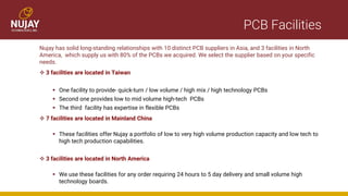 PCB Facilities
Nujay has solid long-standing relationships with 10 distinct PCB suppliers in Asia, and 3 facilities in North
America, which supply us with 80% of the PCBs we acquired. We select the supplier based on your specific
needs.
❖ 3 facilities are located in Taiwan
▪ One facility to provide- quick-turn / low volume / high mix / high technology PCBs
▪ Second one provides low to mid volume high-tech PCBs
▪ The third facility has expertise in flexible PCBs
❖ 7 facilities are located in Mainland China
▪ These facilities offer Nujay a portfolio of low to very high volume production capacity and low tech to
high tech production capabilities.
❖ 3 facilities are located in North America
▪ We use these facilities for any order requiring 24 hours to 5 day delivery and small volume high
technology boards.
 
