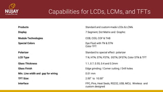 Capabilities for LCDs, LCMs, and TFTs
Products Standard and custom-made LCDs & LCMs
Display 7 Segment, Dot Matrix and Graphic
Module Technologies COB, COG, COF & TAB
Special Colors Dye Fluid with TN & STN
Color TFT
Polarizer Standard to special effect polarizer
LCD Type T N, HTN, STN, FSTN, DSTN, DFSTN, Color STN & TFT
Glass Thickness 1.1, 0.7, 0.55, 0.4 and 0.3mm
Glass Finish Edge grinding / Corner cutting / Drill holes
Min. Line width and gap for wiring 0.01 mm
TFT Size: 2.00” to 10.00”
Interface FPC, Pins, Heat Seals, RS232, USB, MCU, Wireless and
custom designed
 