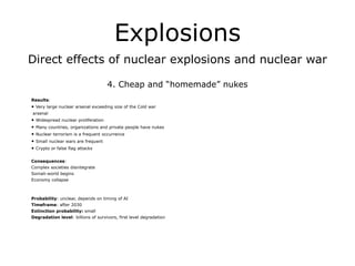 Explosions
Direct effects of nuclear explosions and nuclear war
!
4. Cheap and “homemade” nukes
!
Results:
• Very large nuclear arsenal exceeding size of the Cold war
arsenal
• Widespread nuclear proliferation
• Many countries, organizations and private people have nukes
• Nuclear terrorism is a frequent occurrence
• Small nuclear wars are frequent
• Crypto or false flag attacks
!
Consequences:
Complex societies disintegrate
Somali-world begins
Economy collapse
!
!
Probability: unclear, depends on timing of AI
Timeframe: after 2030
Extinction probability: small
Degradation level: billions of survivors, first level degradation
!
!
!
 