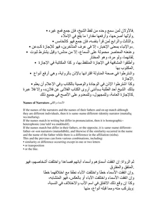 •                           ‫، ن‬       ‫ا‬   ‫. و ن‬    ‫و‬
                     ‫ء‬     ‫ا‬         ‫ارا‬                      ‫.وأو أ‬ّ‫، وأر‬
                •       ‫آ‬         ‫، ن‬          ‫أ‬        ‫وا ا‬          ‫.وا‬
    • «‫زة آـ‬         ،       ‫فا‬             ‫ر، إ‬    ‫ا‬       ‫.«وا ء‬
  • ‫ط ت‬           ‫؛و‬         ‫ا ع، إ‬                           ‫ا‬         ‫و‬
                                       ‫ر‬       ‫ة، وه ا‬     ‫،و‬            .
       • ‫ا زة‬          ‫،وآ اا‬            ‫ا زة ا‬              ‫وأ ا ا‬
                                                             ‫ب‬          ‫.ا‬
    • ‫ذن وا ، وه أر أ اع‬            ‫ا و ا ا‬                ‫ا‬           ‫وا‬
                                                               ‫.ا زة‬
     •    ‫م أن‬    ‫بو ا‬             ‫ا ا ذن ا دة وا‬                 ‫وآ ا ا‬
‫ة‬        ‫ن«، وإ‬           ‫ـ»أ أروى ا ب ا‬              ‫أ ا‬       ‫ا‬
             ‫ذ‬            ‫ا‬    ‫وم‬      ‫ل، و‬        ‫،و‬     ‫زة ا‬         ‫.آ‬
Names of Narrators          ‫ء وا‬       ‫ا‬

If the names of the narrators and the names of their fathers and on up match although
they are different individuals, then it is same–name different–identity narrator (muttafiq
wa muftariq).
If the names match in writing but differ in pronunciation, then it is homographic–
heterophonic (mu’talif wa mukhtalif).
If the names match but differ in their fathers, or the opposite, it is same–name different–
father–or–son narrators (mutashābih), and likewise if the similarity occurred in the name
and the name of the father while there is a difference in the affiliation (nisba).
This and the previous can form various combinations, including:
• similarity or difference occurring except in one or two letters
• or transposition
• or the like.



      ،            ‫أ‬          ‫ا وا‬                   ‫ء‬       ‫ؤه وأ‬    ‫أ‬
                                                                      ‫ا واة: إن ا‬
                                                                    ‫ق‬       ‫وا‬       ‫.ا‬
                                       ‫ا‬          ‫ا ء‬      ‫وا‬    ‫ء‬      ‫ا‬       ‫.وإن ا‬
                        ،          ‫ا‬       ،        ‫ا ء أو‬     ‫ء وا‬       ‫ا‬      ‫وإن ا‬
                       ،     ‫ا‬         ‫ف‬         ‫وآ ا إن و ذ ا ق ا ا ب وا‬
                                                         ،‫أ اع‬       ‫و‬         ‫:و آ‬
 