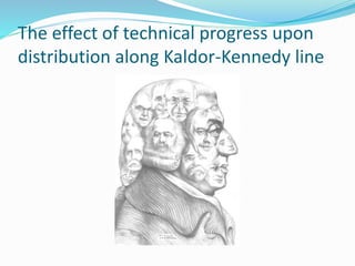 The effect of technical progress upon
distribution along Kaldor-Kennedy line
 