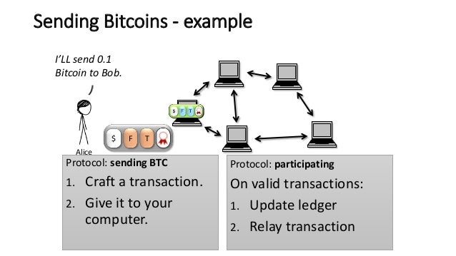 bitcoin mining linux howto