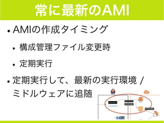 •AMIの作成タイミング
•構成管理ファイル変更時
•定期実行
•定期実行して、最新の実行環境 /
ミドルウェアに追随
常に最新のAMI
 