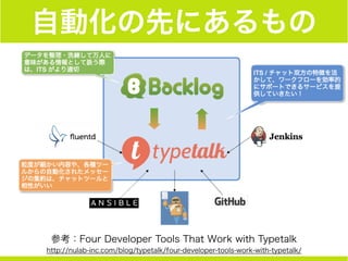 自動化の先にあるもの
http://nulab-inc.com/blog/typetalk/four-developer-tools-work-with-typetalk/
参考：Four Developer Tools That Work with Typetalk
 