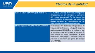 Efectos de la nulidad
Hacia el futuro o EX NUNC (art. 1625-8 CC) La nulidad, una vez declarada, extingue las
obligaciones que en principios se derivaron
del vínculo contractual. Por tal razón, con
posterioridad a la sentencia, las partes NO
podrán reclamar el cumplimiento de las
prestaciones inicialmente consideradas.
Efecto especial: NULIDAD POR INCAPACIDAD. Si el contrato fue declarado nulo por causa de
incapacidad la otras parte sólo puede exigir las
restituciones del INCAPAZ en la medida en que
se demuestre que el incapaz se enriqueció,
bien porque las cosas entregadas le eran
necesarias o bien porque, a pesar de o serlo se
pretenda su retención por parte del incapaz
(art. 1747 CC).
 