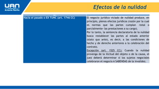 Efectos de la nulidad
Efecto
Hacia el pasado o EX TUNC (art. 1746 CC) El negocio jurídico viciado de nulidad produce, en
principio, plenos efectos jurídicos (razón por la cual
es normas que las partes cumplan –total o
parcialmente- las prestaciones a su cargo).
Por lo tanto, la sentencia declaratoria de la nulidad
busca restablecer las partes al estado anterior
(stato quo ante), es decir, a las condiciones de
hecho y de derecho anteriores a la celebración del
contrato.
Excepción (art. 1525 CC): Cuando la nulidad
provenga de la ilicitud del objeto o de la causa, el
juez deberá determinar si los sujetos negociales
celebraron el negocio A SABENDAS de la invalidez.
 