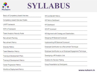 SYLLABUS
www.nulearn.in
 