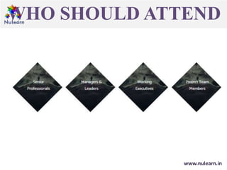 WHO SHOULD ATTEND
www.nulearn.in
 