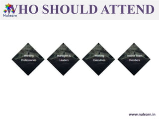 WHO SHOULD ATTEND
www.nulearn.in
 