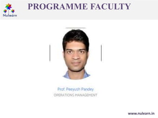 PROGRAMME FACULTY
www.nulearn.in
 