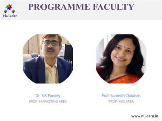 PROGRAMME FACULTY
www.nulearn.in
 