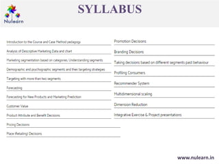 SYLLABUS
www.nulearn.in
 