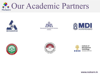 Our Academic Partners
www.nulearn.in
 