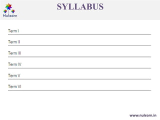 SYLLABUS
www.nulearn.in
 
