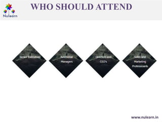 WHO SHOULD ATTEND
www.nulearn.in
 