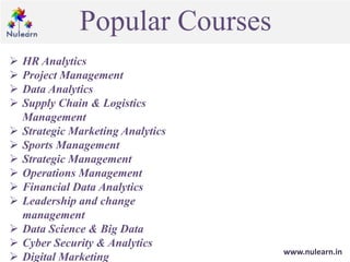 Popular Courses
www.nulearn.in
 HR Analytics
 Project Management
 Data Analytics
 Supply Chain & Logistics
Management
 Strategic Marketing Analytics
 Sports Management
 Strategic Management
 Operations Management
 Financial Data Analytics
 Leadership and change
management
 Data Science & Big Data
 Cyber Security & Analytics
 Digital Marketing
 