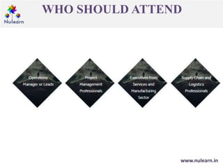 WHO SHOULD ATTEND
www.nulearn.in
 